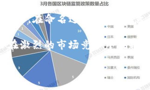 钱包地址tokenim命名

在数字货币的世界里，钱包地址和Token命名的准确性和独特性是至关重要的。这不仅关乎到交易的安全性，还与用户的使用体验紧密相关。本文将深入探讨如何为钱包地址选择合适的Token命名，并提供一些实用的技巧和建议，帮助用户轻松找到最适合自己需求的名字。  

为什么选择正确的Token命名至关重要

Token命名是数字货币领域的一项非常重要的任务。一个好的名字不仅能够反映Token的特点，还能帮助用户轻松记住它。例如，一个容易拼写、发音和识别的名字能够在用户交易时大幅减少错误的可能性。

此外，Token的名字通常能够影响它的市场表现。很多时候，市场对一个Token的接受度与其名字的吸引力直接相关。人们更可能去投资那些名字容易记住、听起来有趣的Token，而这些Token很可能也会在市场上获得更好的表现。

如何选择Token的名字

选择Token的名字并不是一件简单的事情，作为一个用户，你需要考虑很多方面。以下是一些建议和注意事项：

h41. /h4
人们在日常生活中更容易接受那些简洁而明了的名字。避免使用过于复杂的词汇或拼写，这样会让你的Token更易于传播。

h42. 与项目主题相关/h4
Token的名字应与其背后的项目主题紧密相连。例如，如果你的Token是用于某个环保项目，考虑使用与自然、生态相关的词汇，这样更便于用户理解其用途。

h43. 文化关联性/h4
不同文化背景的人对名字的接受程度不同，考虑到你目标用户的文化背景是命名中的一个关键因素。结合一些文化元素，可以帮助你的Token更好地与用户建立情感连接。

h44. Unique Factor/h4
确保选择的名字在市场上是独一无二的。你可以进行搜索，看看是否已有其他Token使用了相同的名字，避免引起任何的混淆。

具体命名案例分析

以下是几个真实的Token命名案例，可以为你的命名提供灵感：

h4案例一：ChainLink/h4
ChainLink的命名反映了其核心属性：链（Chain）和连接（Link）。这个名字简单易懂，很好地传达了它是一个连接区块链与外部数据的项目特色，得以快速被市场接受。

h4案例二：Dogecoin/h4
Dogecoin取名于网络流行的“犬犬”表情包，给人一种轻松愉快的感觉。这个名字不仅抓住了用户的眼球，也为它创造了独特的社区文化，吸引了大量的忠实用户。

命名后需要关注的事项

在给你的Token命名后，还有几个方面还需要关注，以方便后续的推广与用户接受：

h41. 制作Logo和视觉形象/h4
一个好的Token名字需要与之匹配的视觉形象。设计一个简单明了的Logo帮助用户在浏览时立即识别，增加辨识度。

h42. 社交媒体宣传/h4
在社交媒体上宣传你的Token，确保其名字可以轻松被搜索到，这样会增加潜在用户的曝光率。同时，在社交媒体发布时，与名字相关的标签使用要保证一致性。

h43. 用户体验反馈/h4
收集用户对Token名字的反馈，这样能够帮助你进一步做出调整和。了解用户的看法可以为未来的发展方向提供重要依据。

思考两个相关问题

h41. 如何确定哪个Token名字最受用户欢迎？/h4
为了确定哪个Token名字最受用户欢迎，可通过市场调研和用户投票的方式进行。你可以在社交媒体上发起投票，或是在相关社群中进行讨论，收集大家对不同名字的意见。通过这种方式，你不仅能够了解到用户偏好的命名风格，还能建立与用户之间的互动，增强用户的参与感和归属感。

h42. 有没有影响Token名字标准化的趋势？/h4
随着加密市场的不断扩大和规范化，Token名字的标准化趋势正在逐渐形成。越来越多的项目开始重视名字的选择，尤其是为了符合特定的行业标准或形象要求。因此，作为一个用户，关注这些趋势可以帮助提升你所选择的Token在市场上的竞争力。

总结

Wallet地址和Token命名是影响数字货币用户体验的重要因素之一。一个合适的名字不仅能够增强认知度，还能够提升投资的吸引力。在命名过程中，要注意简洁性、相关性和独特性。同时，结合文化关联性可以增加Token的情感吸引力，帮助用户更好地理解和接受。

未来，随着市场的不断发展，Token命名将越发重要。希望本文能够为你在钱包地址和Token命名上提供有价值的帮助，让你的项目在激烈的市场竞争中脱颖而出。

钱包地址Token命名技巧与策略