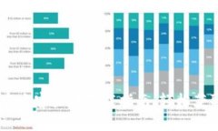 Tokenim 官方客户端下载指南：轻松获取最新版本