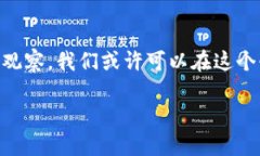 冰币的未来趋势与涨价可能性分析 Ice币，一个近