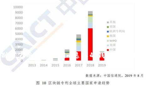 思考一个且的

有很多人对在加密货币领域的投资有着浓厚的兴趣，特别是使用像Tokenim这样的钱包软件来赚钱。我们可以针对这一主题设计一个引人注目的和关键词。


如何利用Tokenim钱包轻松赚钱：完整指南与实用策略