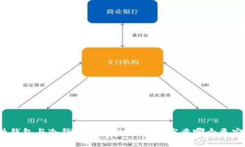硬件钱包与冷钱包的区别与联系：究竟哪个更安全？