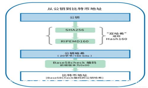 2023年最佳区块链平台推荐：深入了解其优势与应用