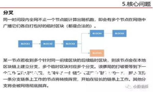 什么是Core冷钱包？全面解析及使用指南