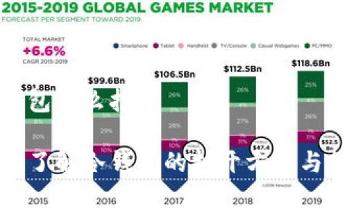 冷钱包怎么打开

深入了解冷钱包的打开方法与技巧