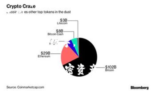 在区块链和加密货币领域，助记词（Mnemonic Phrase）是一种用于安全地存储和恢复钱包私钥的工具。助记词通常由一系列单词组成，用户可以通过记住这些单词来恢复数字资产。

正确的助记词格式通常如下：

1. **单词数量**：常见的助记词长度为12、15、18、21或24个单词。
2. **单词来源**：助记词中的单词须来自于特定的词库，例如BIP39（Bitcoin Improvement Proposal 39）定义的2048个单词列表。
3. **顺序**：助记词的单词顺序是有意义的，更改顺序会导致恢复出的私钥不同。
4. **简洁性**：助记词应避免使用拼写错误、相似发音的单词组合，以减少记忆难度。
5. **不应包含多余字符**：助记词中的单词应之间用空格分隔，不应包含标点符号或数字。

如果您在输入助记词时遵循这些格式要求，可以确保高效且安全地使用助记词来管理加密资产。