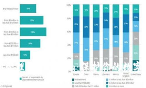 优质  
离线私钥管理与Tokenim：保护你的数字资产安全