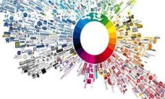 “tokenim”是一个相对较新的术语，通常用在区块