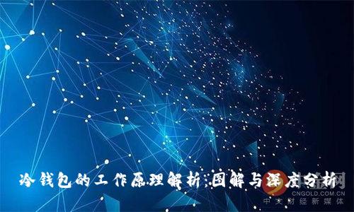 冷钱包的工作原理解析：图解与深度分析