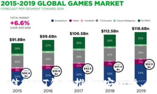   
2023年最佳USDT钱包推荐：安全性、易用性一览