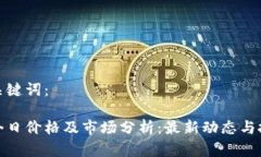返回和关键词：盛源链今日价格及市场分析：最