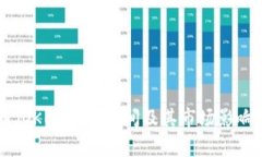 OK币（OKB）发行时间及其市场影响分析