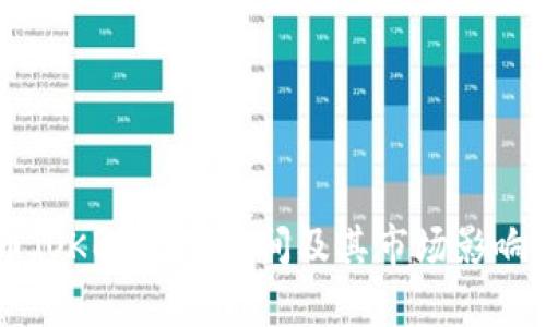 OK币（OKB）发行时间及其市场影响分析