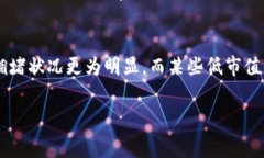 baioti冷钱包提币手续费解析：如何减少加密货币