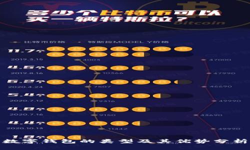数字钱包的类型及其优势分析