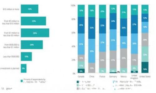 
如何安全地删除冷钱包地址：完整指南