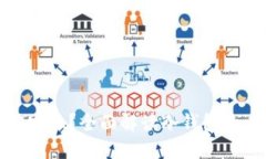 冷钱包是否可以被定位？全面解读冷钱包的工作