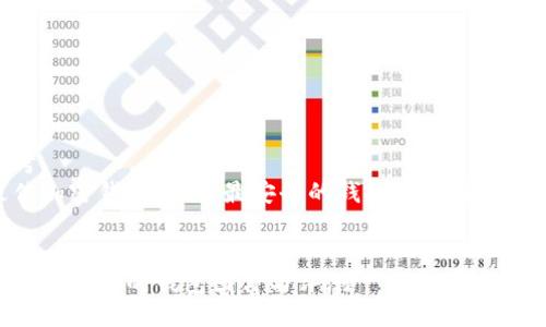 思考  
最佳加密钱包：十大最安全的钱包图片与评测  

  
十大最安全的钱包图片与评测