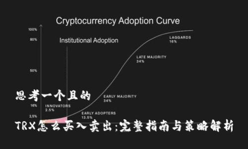 思考一个且的

TRX怎么买入卖出：完整指南与策略解析