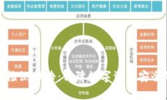 冷钱包安全检测报告：保障数字资产安全的有效