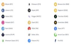 Tokenim中的KIN：探索其应用与潜力