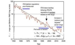 2023年最佳冷钱包推荐：安全储存加密货币的首选