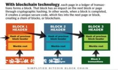 baioti数字钱包是否可以提现？全面解析与实用指