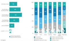 捡到一个冷钱包：从意外到发财的奇幻旅程