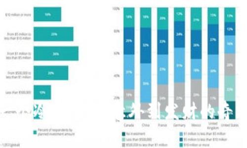 捡到一个冷钱包：从意外到发财的奇幻旅程