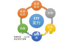  如何解决Tokenim APP连接钱包的问题？