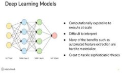 ## Tokenim矿工费20：如何有效降低你的交易成本
