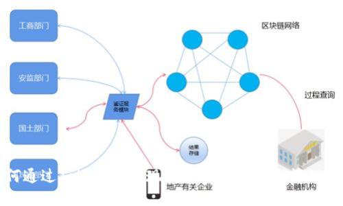 : 如何通过TokenIM实现数字资产的安全管理与交易