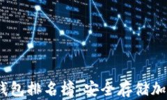 2023年最优质冷钱包排名榜：安全存储加密货币的