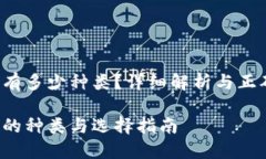 冷钱包有多少种类？详细解析与正确选择！冷钱