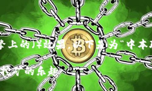 思维导图

为了吸引潜在用户并提升网站在搜索引擎上的（）效果，以下是为“中本聪挖矿官网版下载”设计的和相关关键词。

中本聪挖矿官网版下载：轻松体验比特币挖矿的乐趣