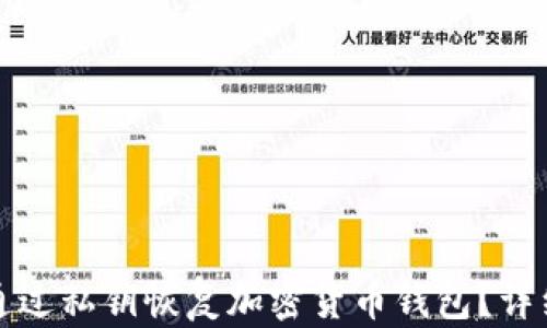 
如何通过私钥恢复加密货币钱包？详细指南