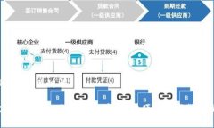 思考一个且的、相关关键词2023年最佳数字币app下