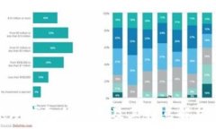   冷钱包的种类及其特点解析