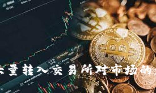 比特币大量转入交易所对市场的影响分析