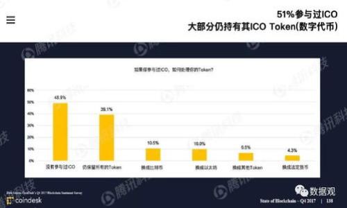 

全面解析：TokenIm钱包在EOS生态中的应用与优势