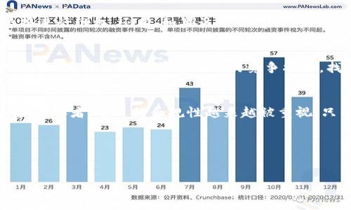 biao titokenim币消失的原因及应对策略/biao ti

Tokenim, 币消失, 加密货币, 投资策略/guanjianci

引言
在加密货币市场中，许多投资者会面临各种不可预测的风险。当我们讨论Tokenim币突然消失的情况时，首先要明确这是否是因为某种技术问题、投资者信心丧失，还是由于诈骗和欺诈。在本文中，我们将会详细分析Tokenim币消失背后的原因以及投资者应该采取的应对策略。

Tokenim币的背景
Tokenim是一种在区块链平台上发行的数字资产，属于加密货币的一种。它通常用于特定的生态系统中，作为交易、投资或支付的媒介。Tokenim的发行是为了满足特定用户群体的需求，通常伴随着白皮书的发布以及相关项目的启动。然而，正如历史上许多加密货币所显示的，这种新兴资产也面临着高波动性和不确定性。

Tokenim币突然消失的可能原因
当Tokenim币突然消失，用户很可能面临各种隐患。接下来，我们将探讨几种可能的原因：

h41. 智能合约漏洞/h4
智能合约是加密货币的核心部分，任何漏洞都会导致资产的损失。Tokenim币可能由于合约代码中的漏洞而被黑客攻击，导致资金被转移或丢失。

h42. 项目团队失踪/h4
一些确实存在的加密项目可能会因为团队成员的失踪而陷入困境。如果项目负责人突然消失，投资者将无法追索损失。

h43. 交易所问题/h4
Tokenim币的流通大多数通过交易所进行。如果交易所出现问题如倒闭或遭到黑客攻击，Tokenim币很有可能无法交易，从而导致投资者的资产“消失”了。

h44. 市场信心下滑/h4
市场情绪对加密货币的影响极为显著。当Tokenim币的社区和投资者失去信心时，可能会导致币价暴跌，甚至导致相关资产的流动性消失。

如何应对Tokenim币的消失
面对Tokenim币的消失，投资者需要采取有效的应对策略：

h41. 及时了解信息/h4
投资者应密切关注Tokenim相关的社交媒体、论坛和官方公告，以获取最新信息并评估情况。

h42. 分散投资/h4
为了降低风险，投资者应避免将所有资产集中在单一项目中。分散投资可以有效降低潜在损失。

h43. 建立应急计划/h4
在投资前，建一个周密的应急计划，以便在出现问题时可以立即执行，包括止损策略等。

h44. 寻求法律帮助/h4
如果投资者认为Tokenim币的消失涉及欺诈或违法行为，寻求法律援助是必要的。法律专业人士可以提供适当的建议和指引。

相关问题探讨

h41. Tokenim币的消失是否意味着投资的失败？/h4
许多投资者可能会因为Tokenim币的消失而感到失望，认为这是一种投资失败。然而，我们需要从多个角度来看待这个问题。首先，投资本身就是一项风险活动，当然应该有成功与失败的可能。其次，币值的下降并不总是意味着项目的终结。我们可以通过了解市场、反思自身的决策过程，并及时调整投资策略，来减少未来可能的损失。因此，Tokenim币的消失不一定完全等同于个人投资的失败。

h42. 投资加密货币有什么风险？/h4
加密货币投资并非所有人都适合，风险包括市场波动、技术缺陷、监管风险及项目团队的可信度等。市场波动给投资者带来了很大的压力，价格的快速上涨与下跌使得投资变得极不稳定。技术缺陷，如智能合约中的漏洞，也可能导致资产的损失。这就需要投资者在进行加密投资前，不仅要了解相关的技术知识，还要对市场环境进行评估。目前，针对加密货币的监管政策依然在不断变化，这也是许多投资者未能预见的问题之一。最后，项目团队的可信度是至关重要的，投资者需考量团队背景、项目透明度等来评估风险。

h43. 如何验证一个加密项目的合法性？/h4
在选择投资加密项目时，确实需要一系列的方法来评估其合法性。首先，认真研究项目的白皮书，了解其目标、技术方案和商业模式等。其次，审核项目团队的背景，是不是有相关领域的经验，并关注用户评价及反馈；此外，可以查看项目的商业模式如何符合当前市场的需求。再者，寻求社区的意见，加入相关社交媒体或论坛群体，与其他投资者交流看法。最后，检查项目的法务合规情况，确保它符合当地法律法规的要求。

h44. 如果项目失败，投资者能否挽回损失？/h4
如果Tokenim的项目确实失败，投资者是否能够挽回损失通常取决于多种因素。首先，投资者应对自身的投资记录进行整理，证据的收集至关重要。其次，如果项目因诈骗或违法行为而失败，投资者可以通过法律途径或者向相关监管机构举报进行维权。还有，如果该项目有相应的财政保障机制，投资者可能获取一定程度的赔偿。但总之，投资者应在投资之前对项目进行评估和调查，以减少此次挽回损失的几率。

h45. 是否应该继续投资Tokenim或类似项目？/h4
是否继续投资Tokenim或其他类似项目需要在了解市场环境和相关项目后谨慎决策。首先，判断Tokenim最近的表现及相关市场的动态。投资者可以考虑是否有可能在调低风险的前提下从中获利。其次，投资者也可以了解其他加密货币的表现，尤其是在当前市场中的竞争状况，找出可能的替代品。最重要的是，进行再次深入的研究和尽职调查，并考虑自己的投资策略与风险承受能力。如果依然决定投资，应保持谨慎，尤其在经历过Tokenim消失的情况下。

h46. Tokenim给其他加密项目带来了哪些启示？/h4
Tokenim堡的消失不仅给投资者带来了教训，也为其他项目敲响了警钟。首先，项目透明度尤为重要，团队必须在技术能力、资金运作等方面向投资者展示更多的信息。其次，拥有一套有效的风险管理机制，对于抵御各种市场风险能够至关重要。再者，项目的合规性越来越被重视，只有符合当地法律法规的项目才能更稳妥地发展。此外，深耕社区建设、增强投资者信心，也是未来项目成功的关键因素。总的来说，Tokenim的经历为整个加密货币行业的发展提供了重要的参考和借鉴。

总结
Tokenim币的消失是一个复杂的事件，背后可能有多重因素。对于投资者来说，要时刻保持警惕，并做好应对准备。通过合理的投资策略、对项目的深度研究以及对于市场动态的关注，投资者能够更好地保护自己的财务安全。

以上讨论提供了一种可能的思路，尽管在以Tokenim为例的情境中有许多变数，实际情况可能会有所不同，希望这些信息能帮助投资者更好地理解和应对加密货币领域中可能遇到的挑战。