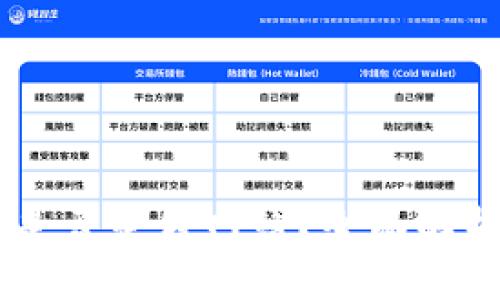 tokenim.im是否是假网站？全面解析与风险提示