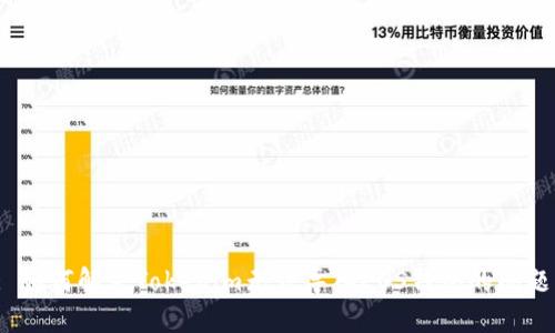 : 如何解决Tokenim无法导入EOS钱包的问题？
